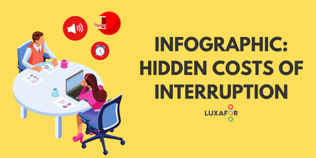 Infographic: Hidden Costs of Interruption