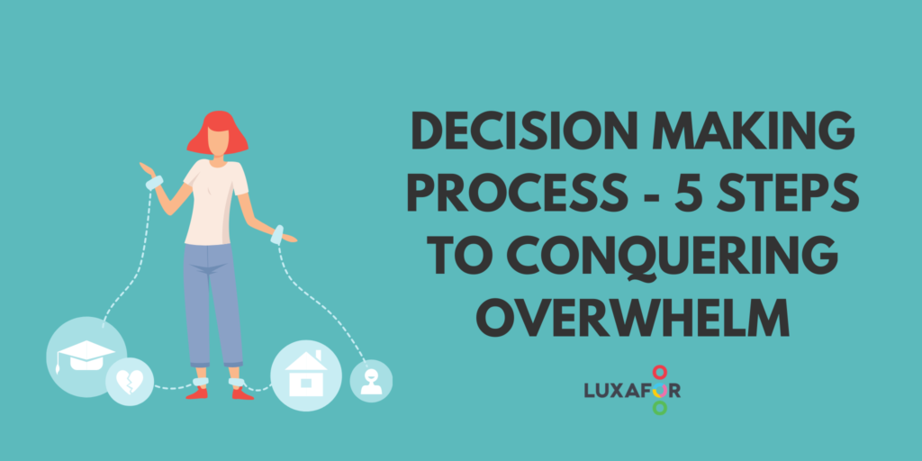 Decision Making Process